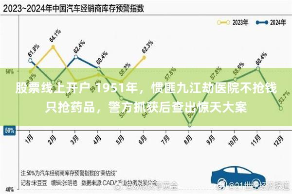 股票线上开户 1951年，惯匪九江劫医院不抢钱只抢药品，警方抓获后查出惊天大案