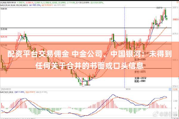 配资平台交易佣金 中金公司、中国银河：未得到任何关于合并的书面或口头信息