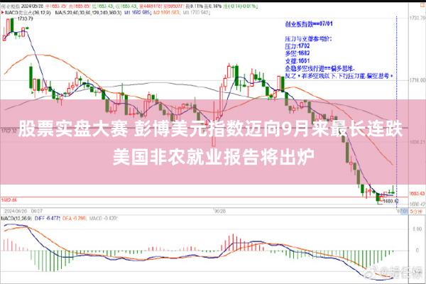 股票实盘大赛 彭博美元指数迈向9月来最长连跌 美国非农就业报告将出炉